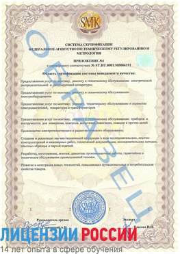 Образец сертификата соответствия (приложение) Чернушка Сертификат ISO 50001